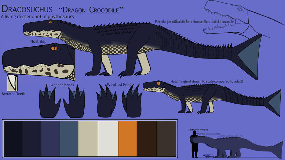 Dracosuchus